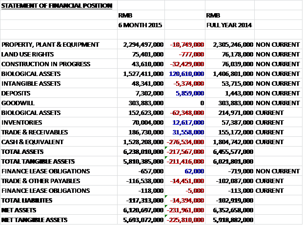 asiancitrusassets