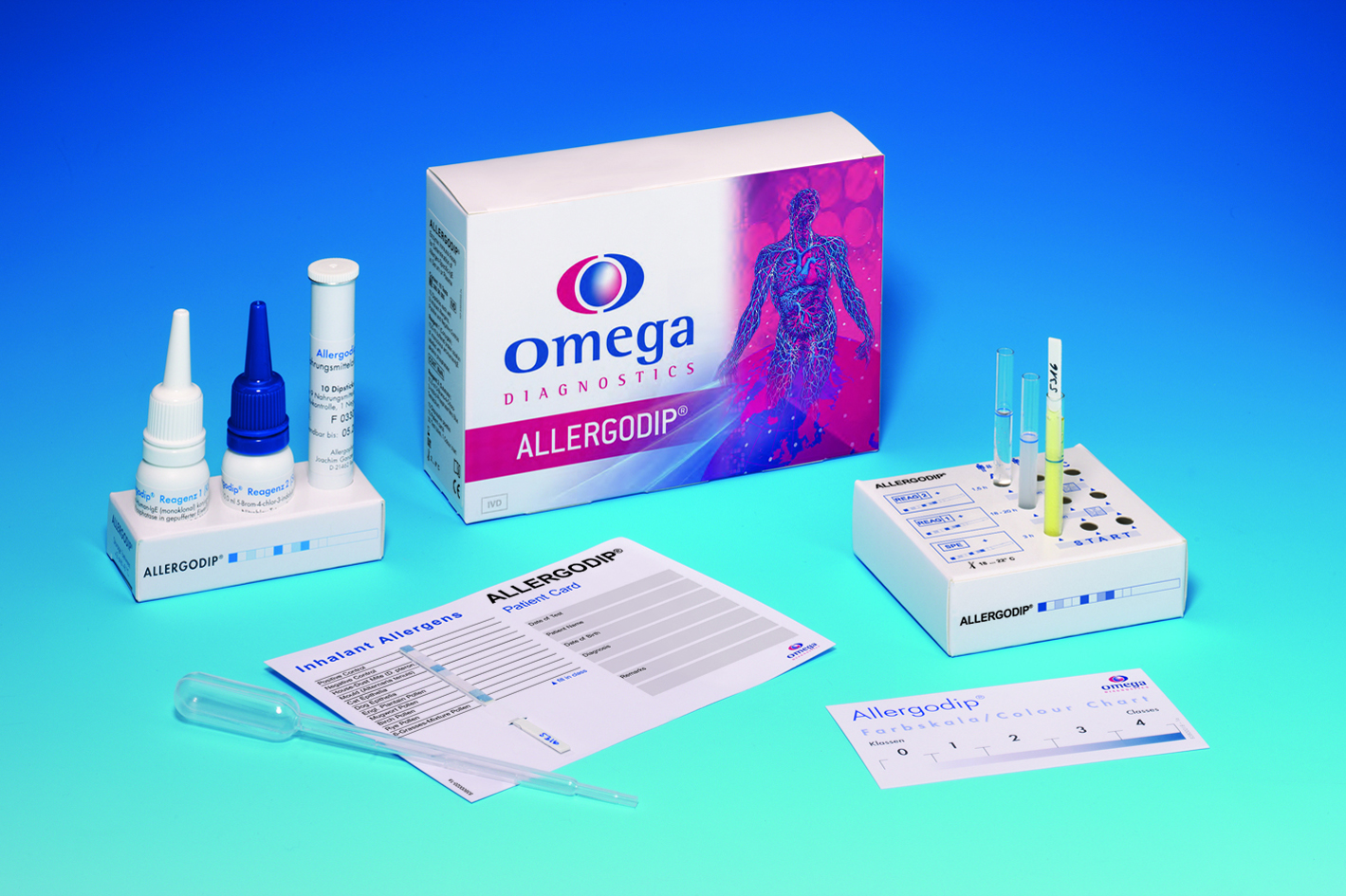 724-12-Allergodip
