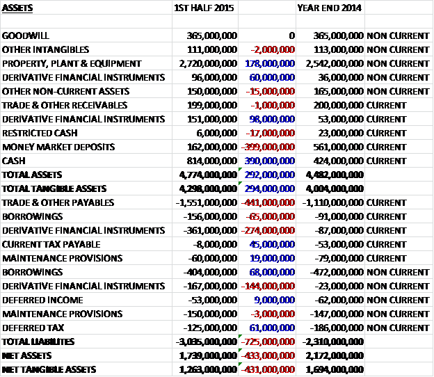 EZJassets