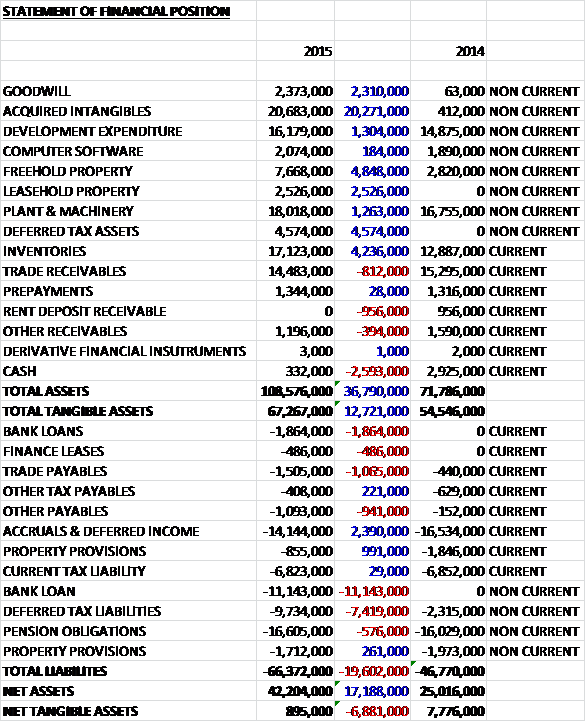 AVONassets2