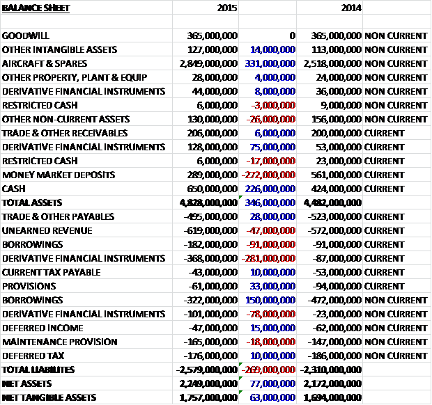 EZJassets