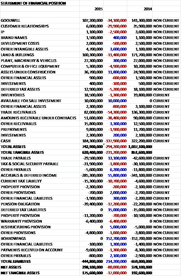 QQassets