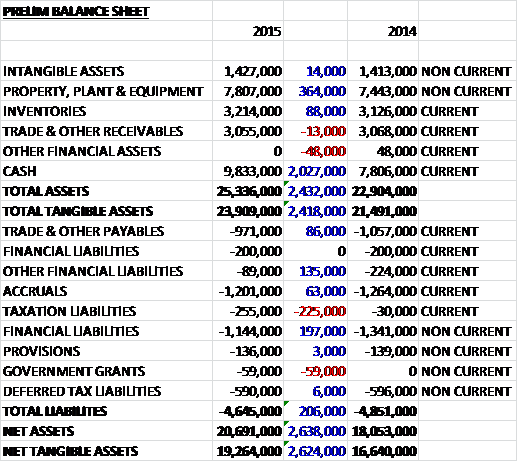 ZYTassets15