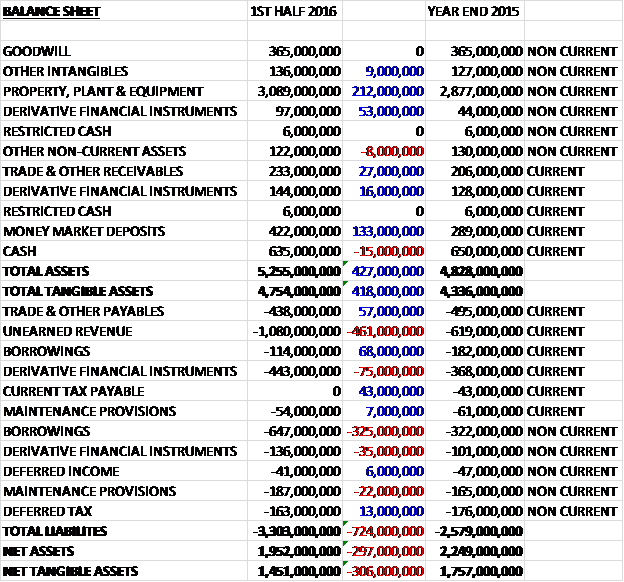 EZJinterimassets